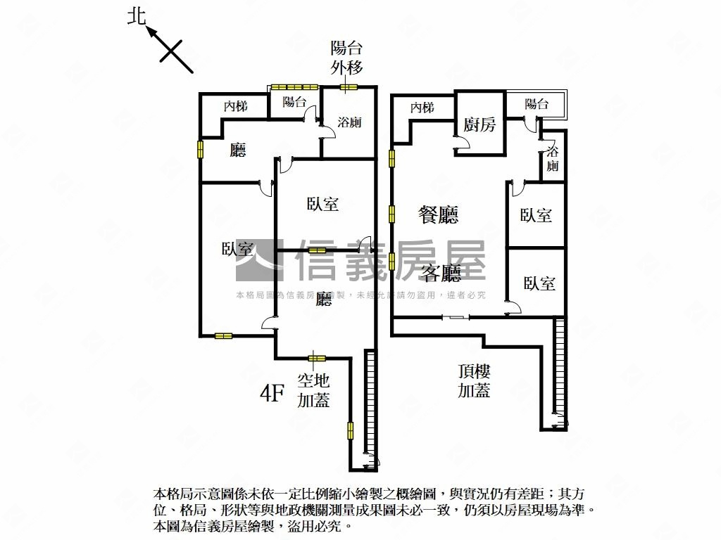 捷運旁✦靜謐角落陽光宅房屋室內格局與周邊環境