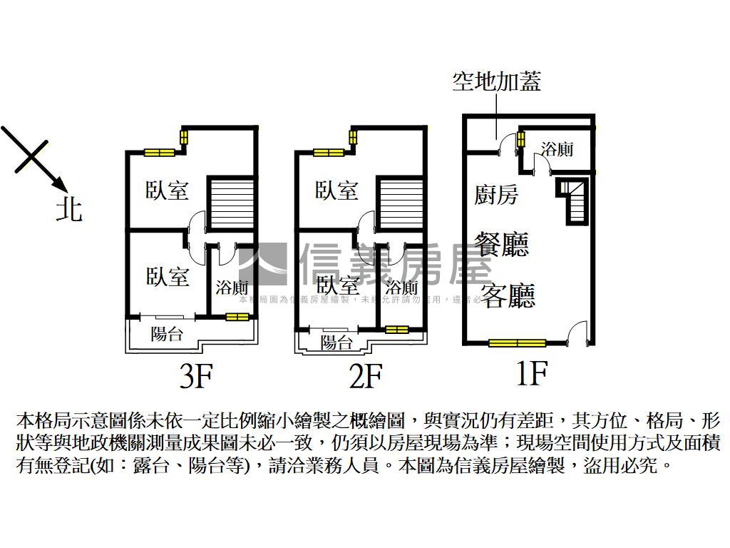 觀音全新透天裝潢森禾墅房屋室內格局與周邊環境