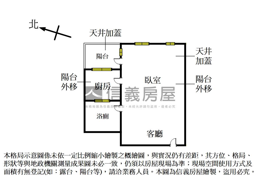 雙子星低總方正美屋房屋室內格局與周邊環境