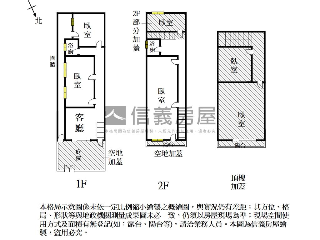 海安路近鯨吞燒大坪透天房屋室內格局與周邊環境