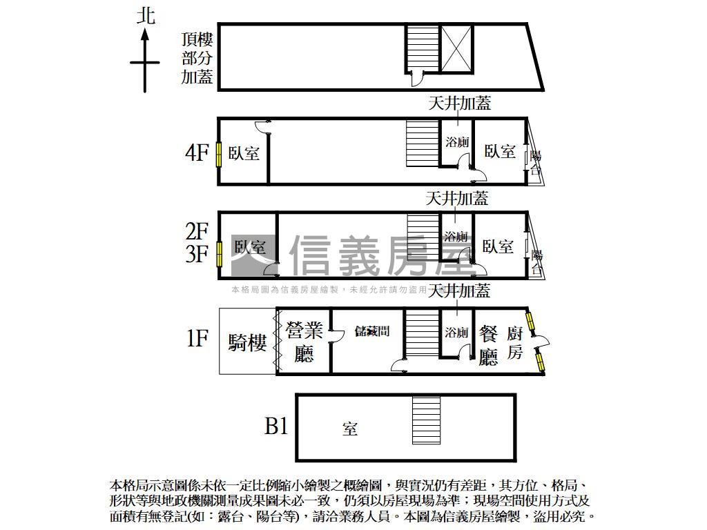 豐原正中山路商業用地店面房屋室內格局與周邊環境