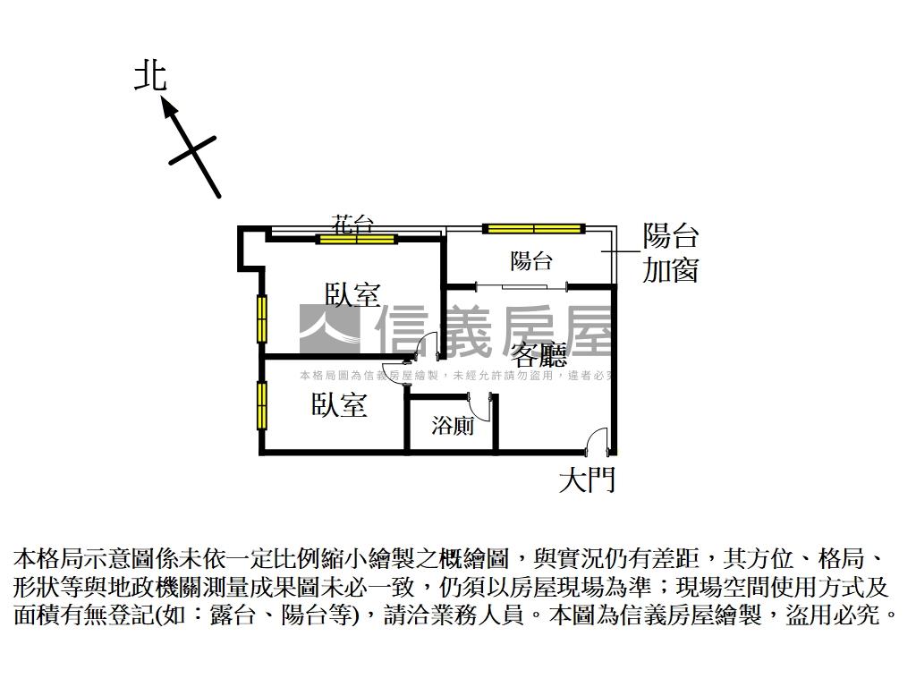 小資兩房～幸福美家房屋室內格局與周邊環境