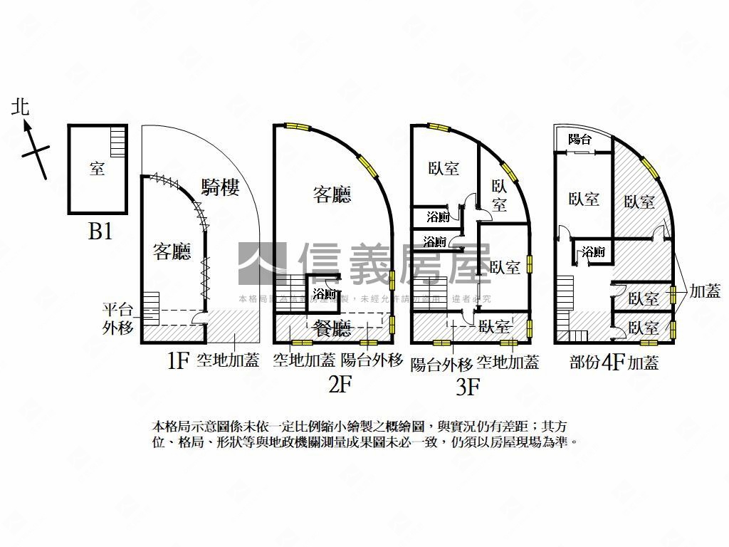 文山文衡大面寬三角窗房屋室內格局與周邊環境