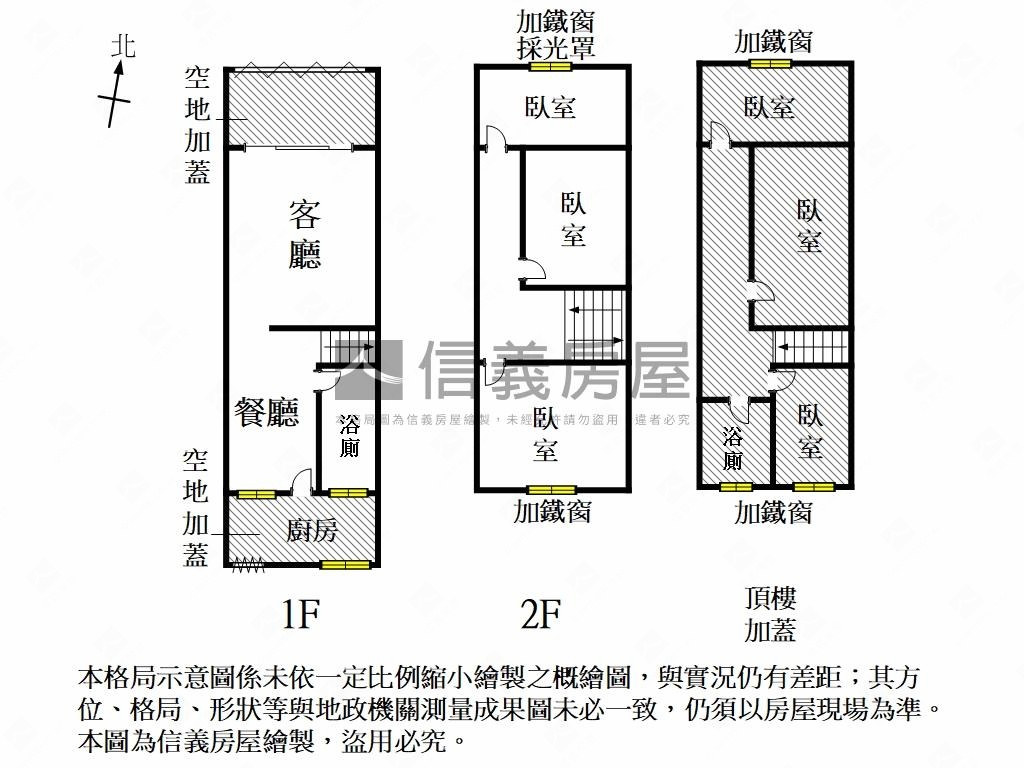 中華商圈合家歡活巷透天房屋室內格局與周邊環境