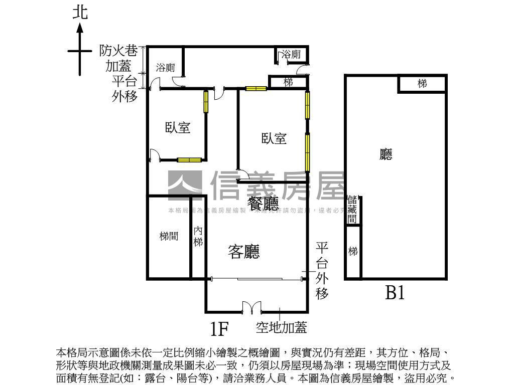 古亭捷運庭院一樓房屋室內格局與周邊環境