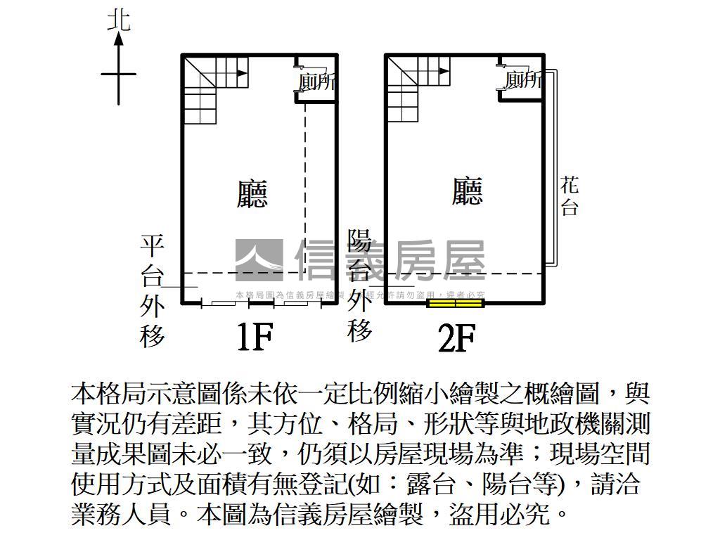義享天地百貨｜醒目店面Ａ房屋室內格局與周邊環境
