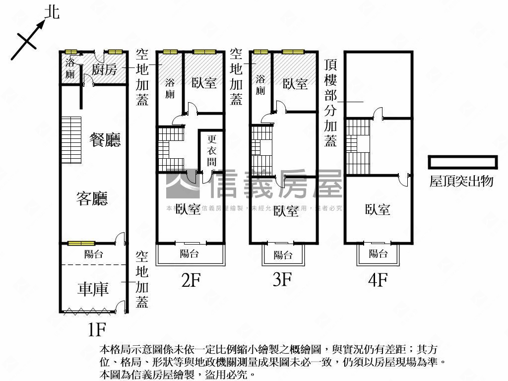 近薇格臨路美墅好棒棒房屋室內格局與周邊環境