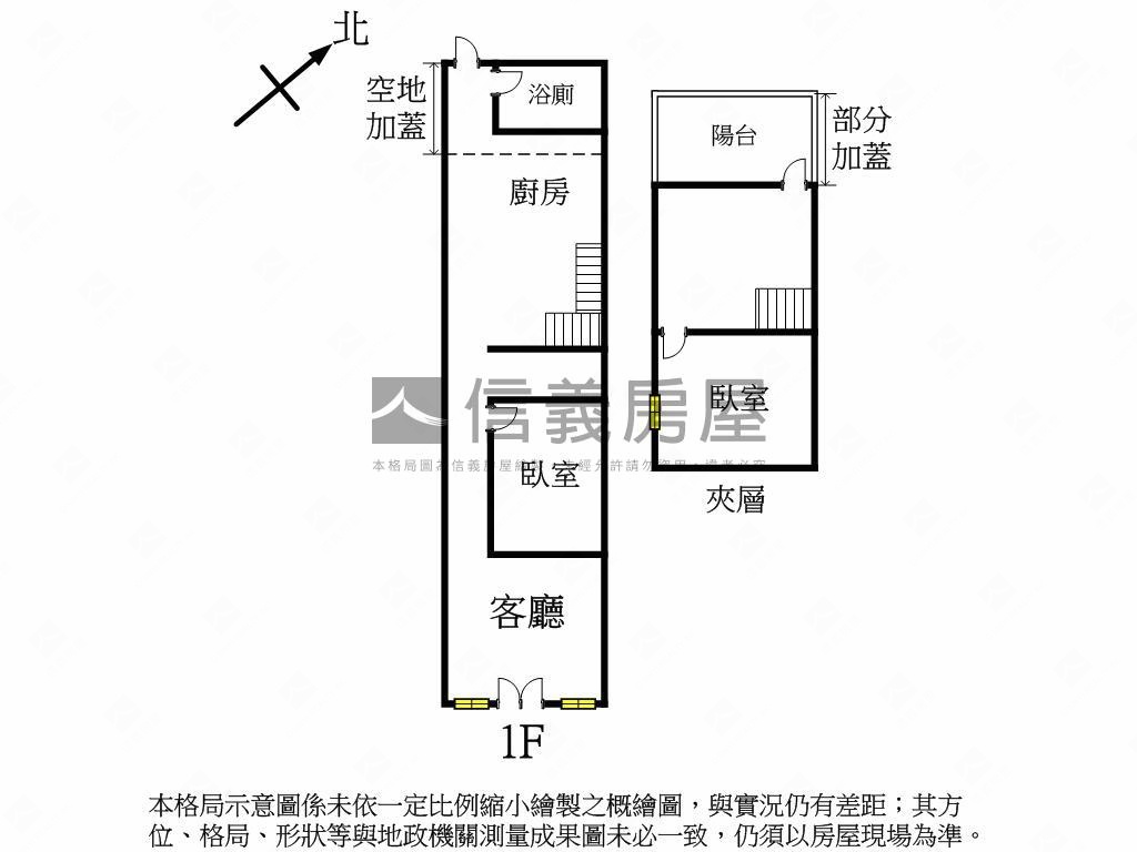 酷北區優質好透天房屋室內格局與周邊環境