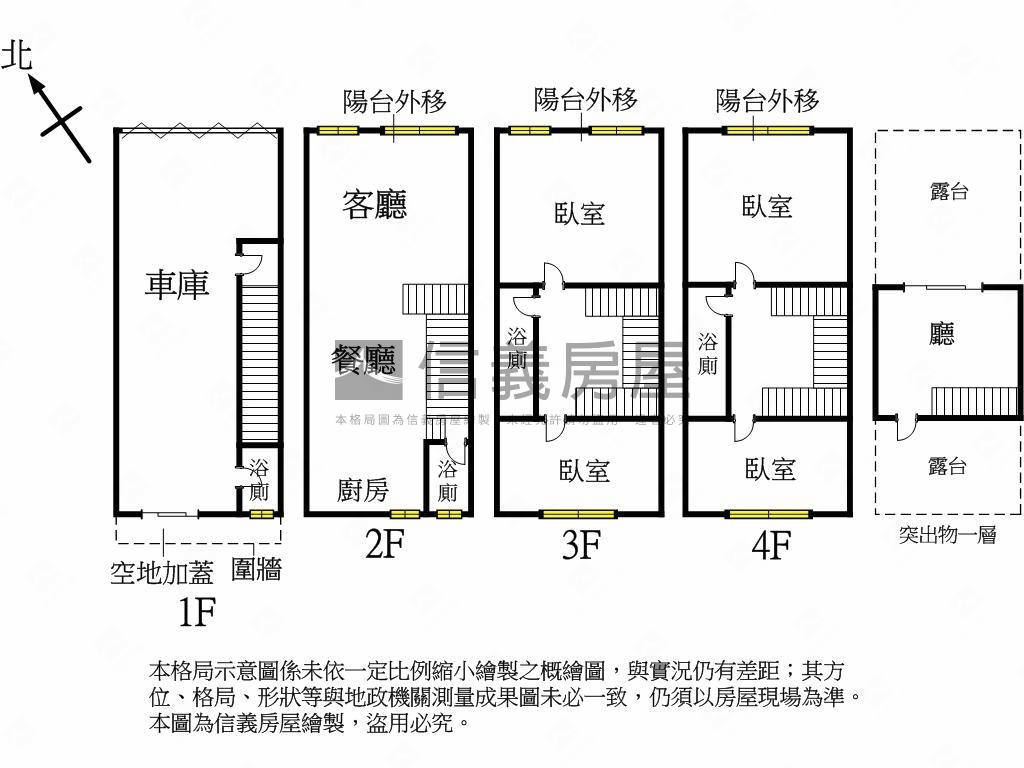 仁美至善★全新未住豪墅房屋室內格局與周邊環境