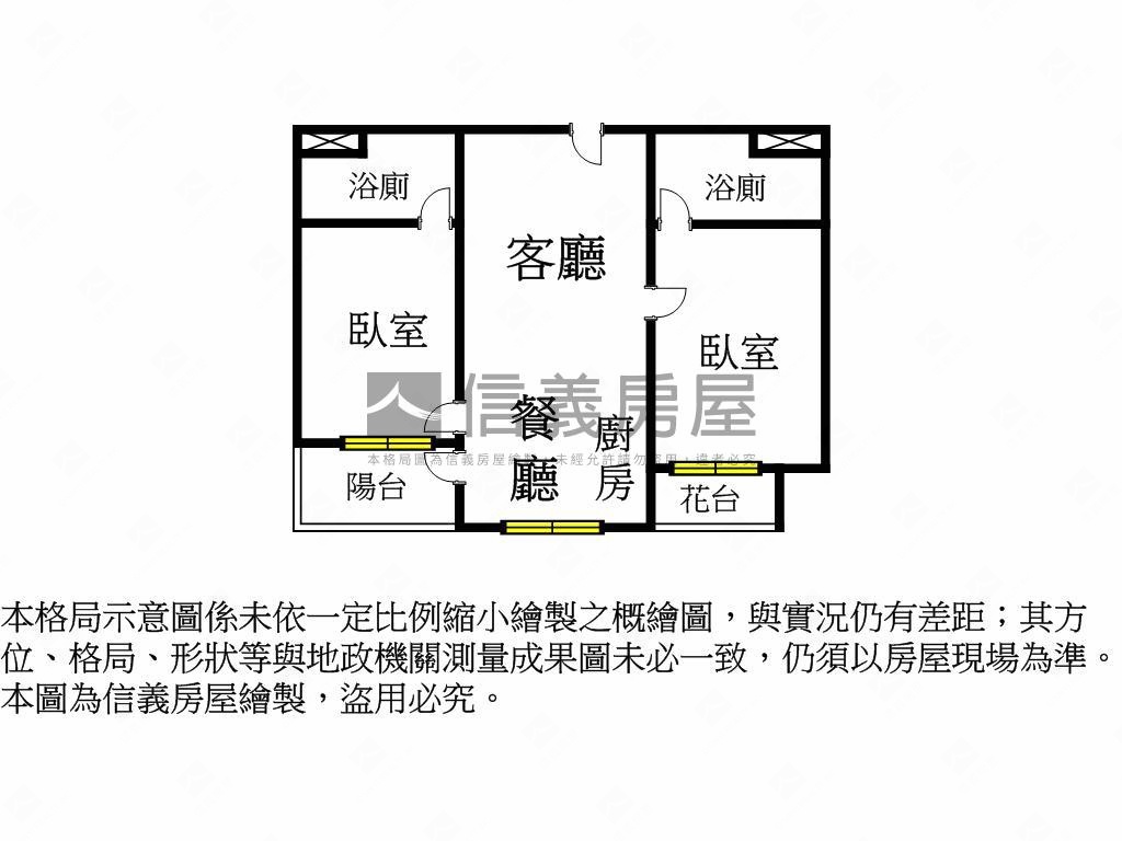 東區貝森朵夫兩房車位房屋室內格局與周邊環境