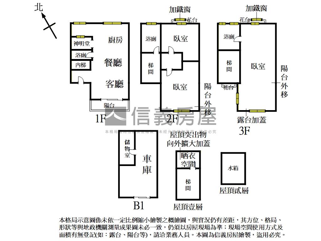 彩蝶透天厝獨棟車庫美居房屋室內格局與周邊環境