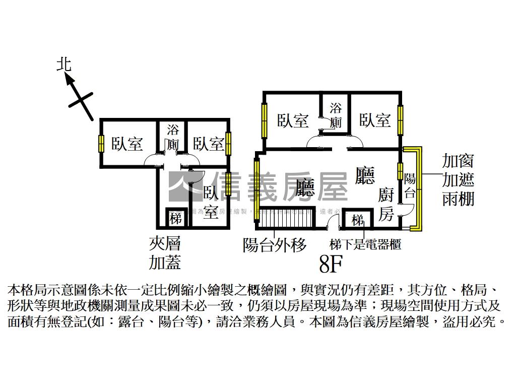 近ＯＵＴＬＥＴ低總價美宅房屋室內格局與周邊環境