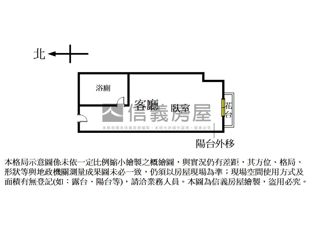 教育大學美套房房屋室內格局與周邊環境