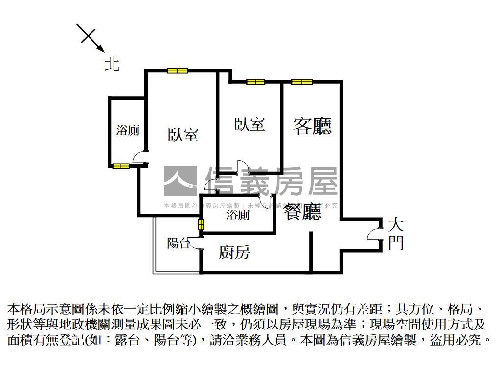 鹽行重劃區の遠雄綠禾房屋室內格局與周邊環境