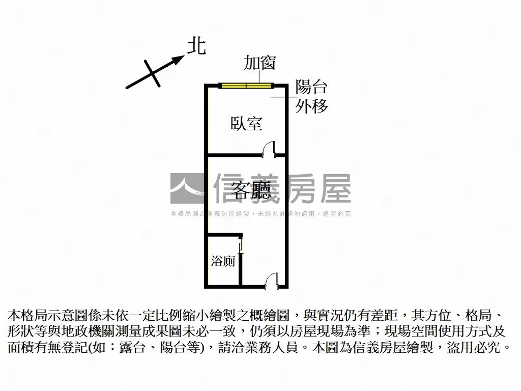 西門捷運機能美套房房屋室內格局與周邊環境