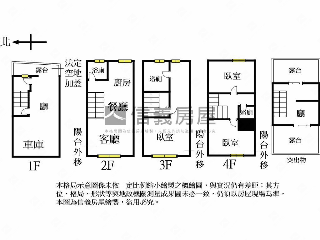 強！稀有美透天房屋室內格局與周邊環境