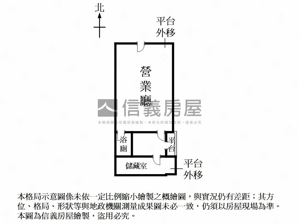信義捷運稀有店面房屋室內格局與周邊環境