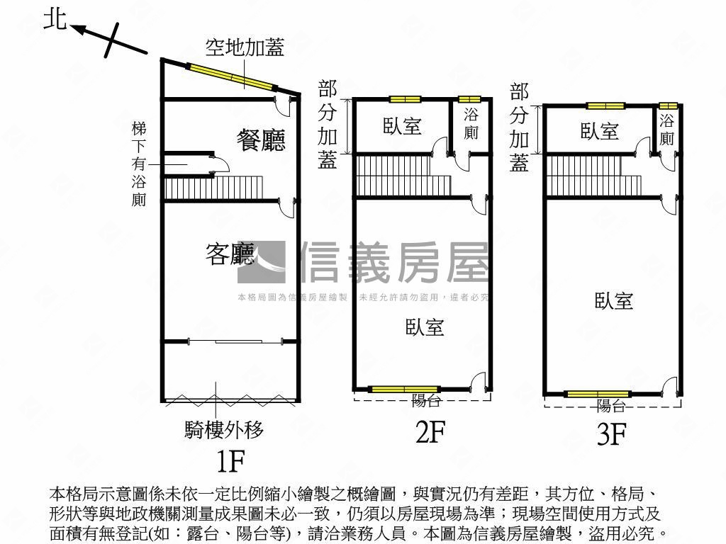 近新庄國小機能佳美透天房屋室內格局與周邊環境