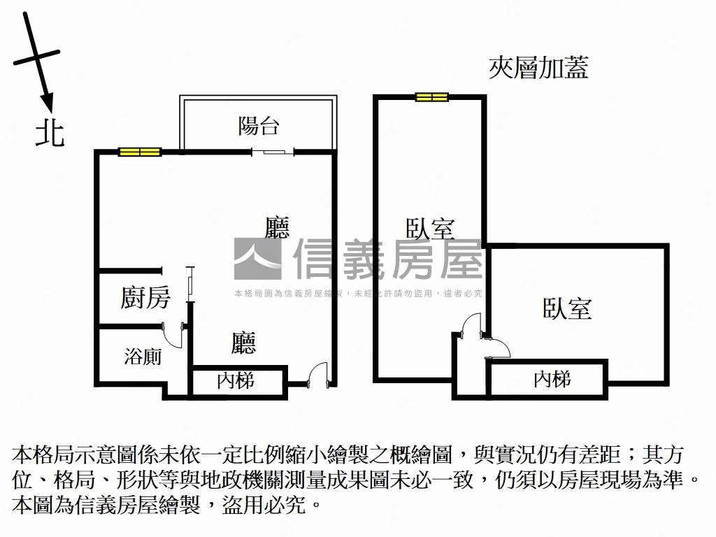 伊吉邦附車位房屋室內格局與周邊環境