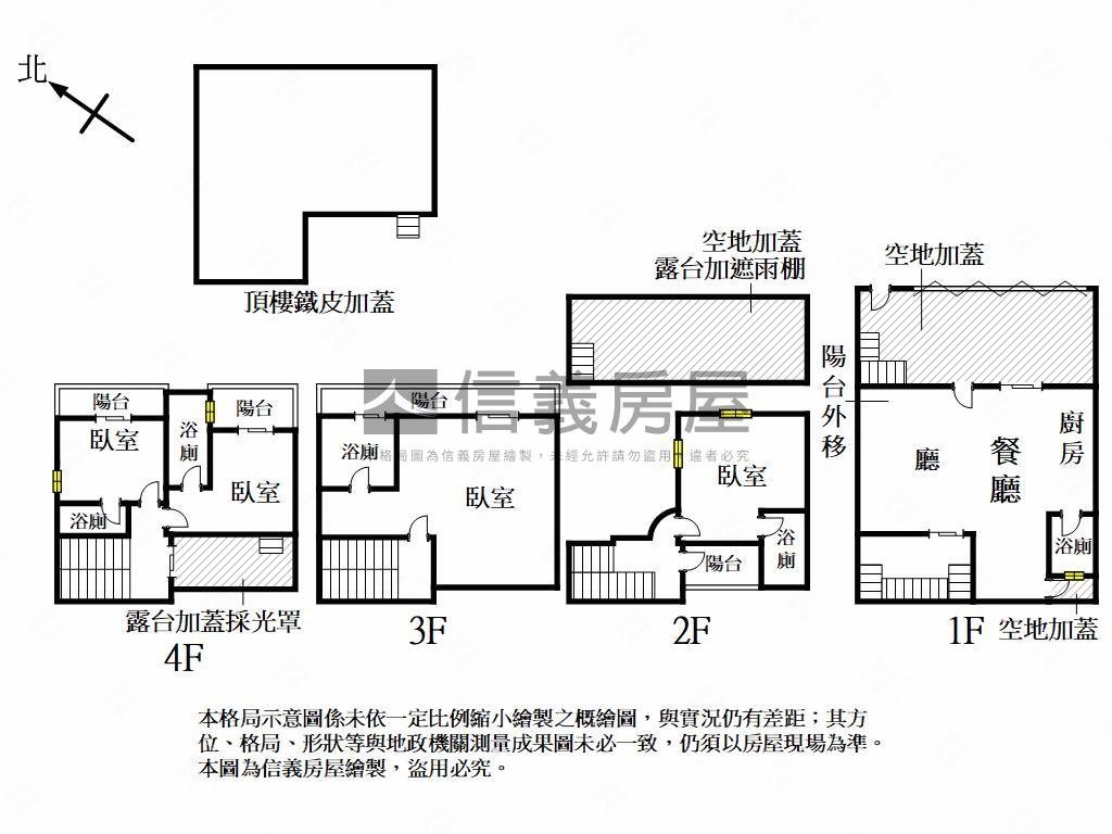 【專簽】獨棟採光雙車豪邸房屋室內格局與周邊環境