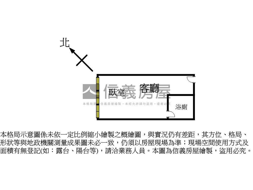低總價精華地段機能美屋房屋室內格局與周邊環境