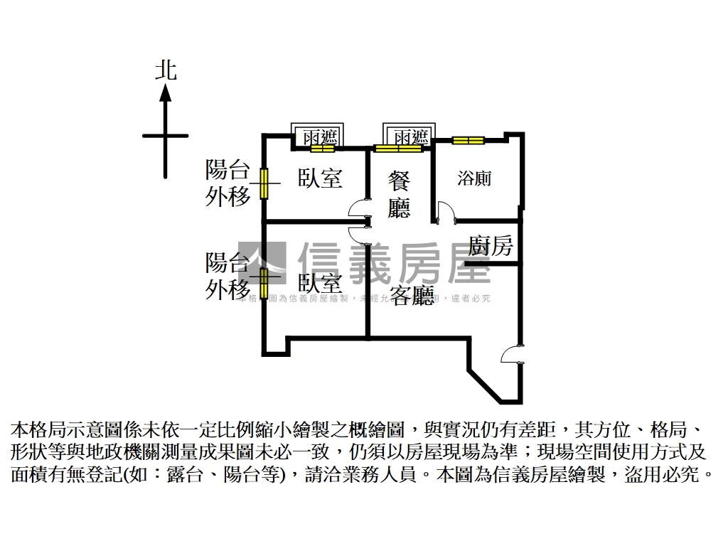 大中正古亭帝景附車位房屋室內格局與周邊環境