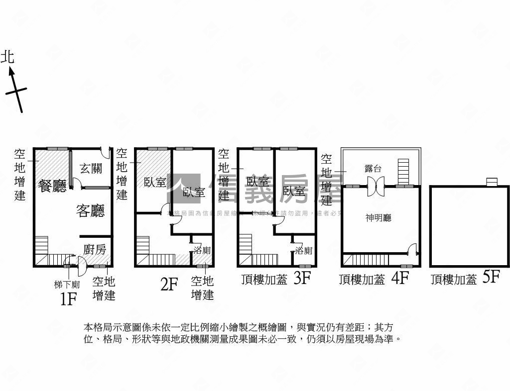 近高醫面寬宜居透天房屋室內格局與周邊環境
