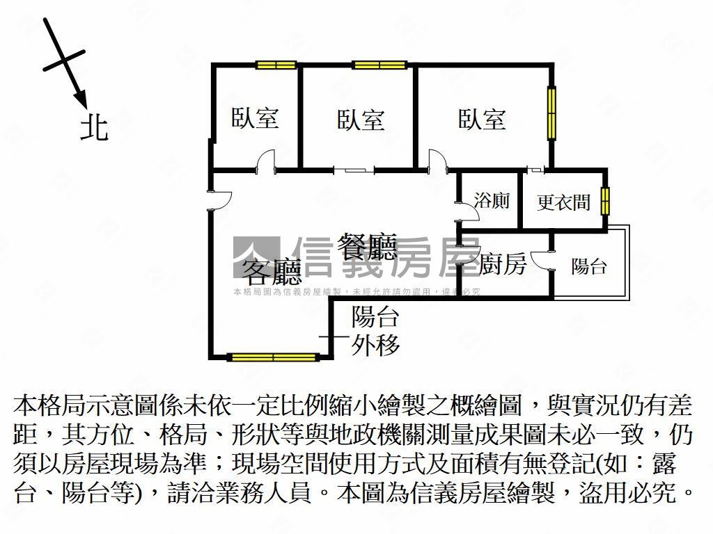 閱讀台大三房美屋房屋室內格局與周邊環境