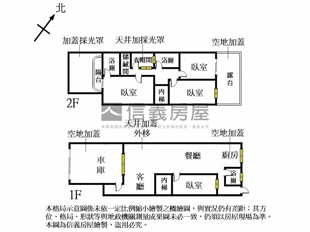 近附小１＋２樓大面寬車庫房屋室內格局與周邊環境