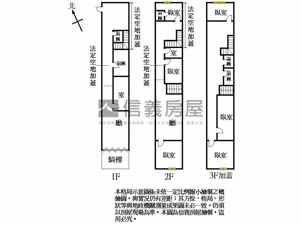 近未來捷運中正路透天店面房屋室內格局與周邊環境