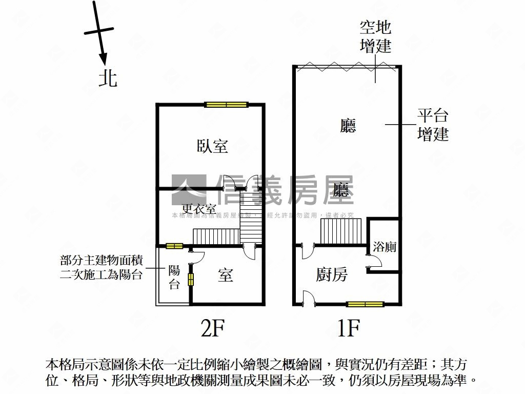 大新街稀有傳家金透天房屋室內格局與周邊環境