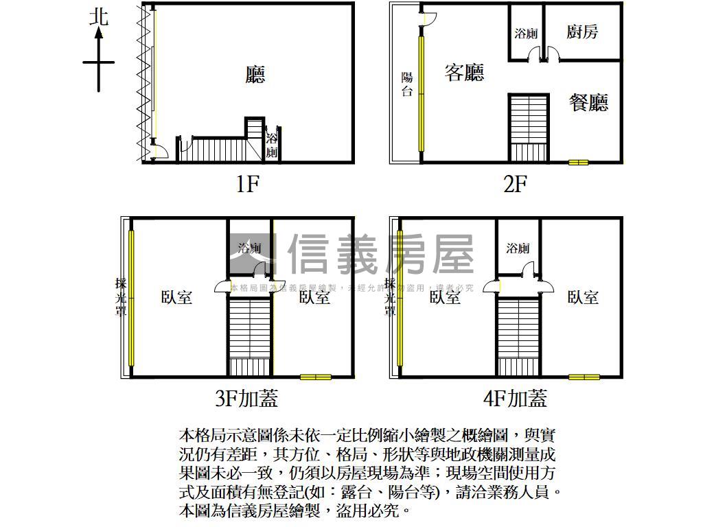 大同路透天房屋室內格局與周邊環境