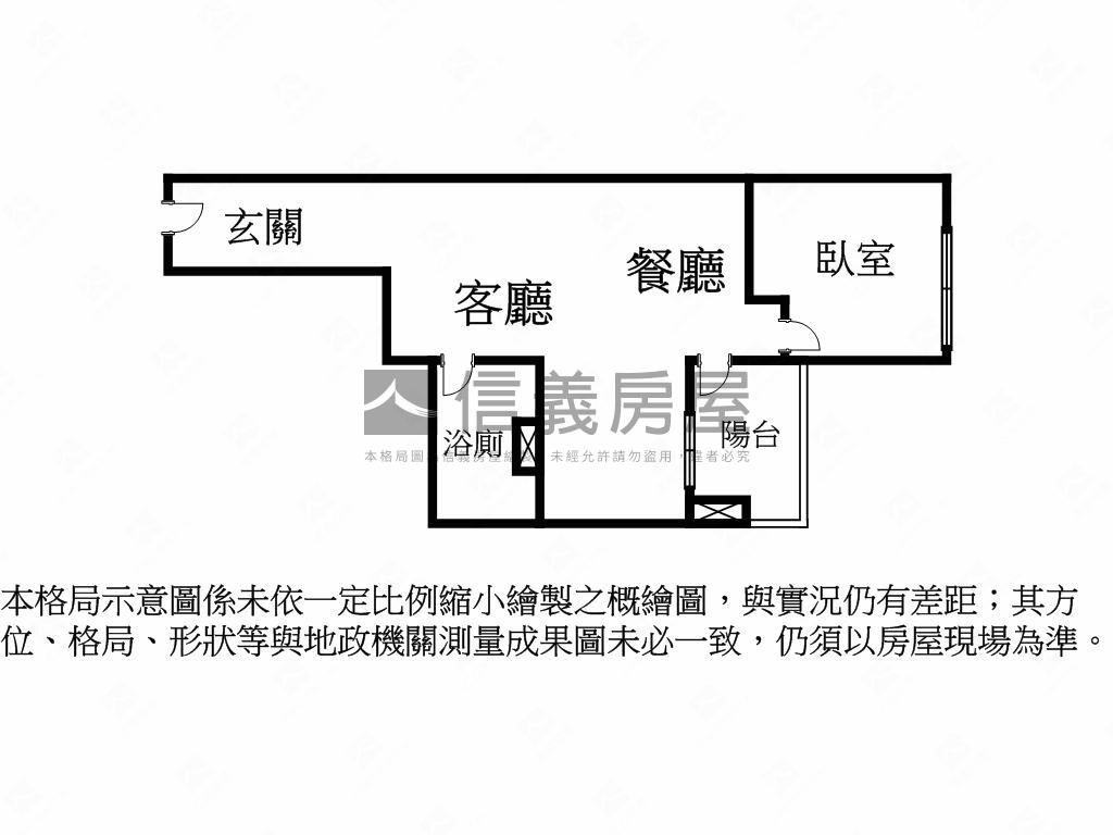 稀有！市政新鋭高樓層釋出房屋室內格局與周邊環境