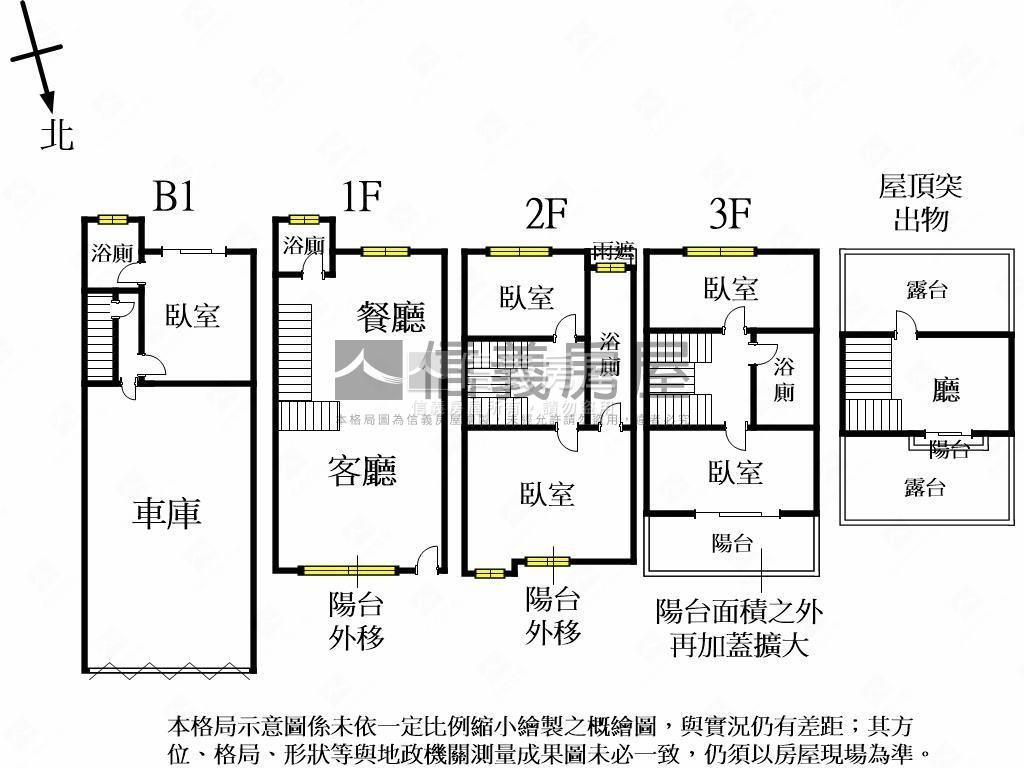 仁美學區震後大毅雙車別墅房屋室內格局與周邊環境