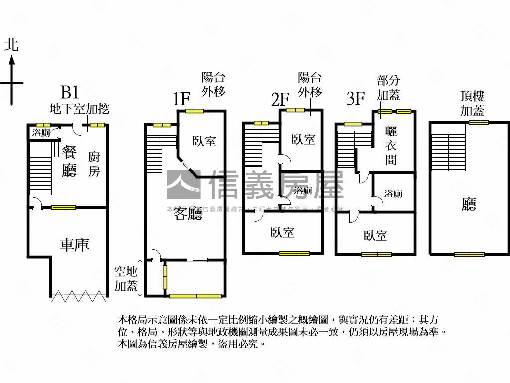 便宜！春上村樹耐震透天房屋室內格局與周邊環境