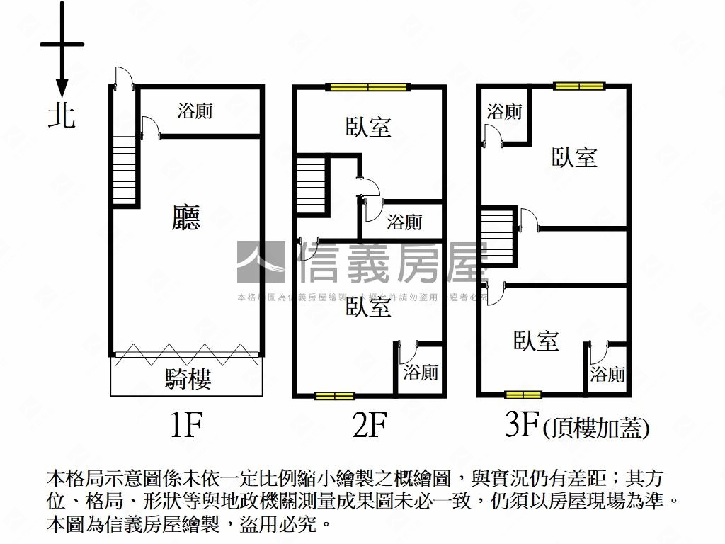 北市捷運正馬路透天房屋室內格局與周邊環境