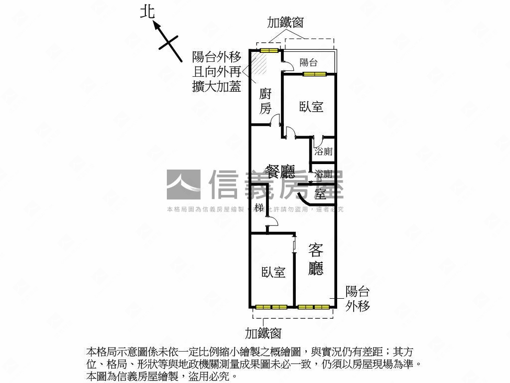 ＊雙捷運＊陽明街採光美寓房屋室內格局與周邊環境
