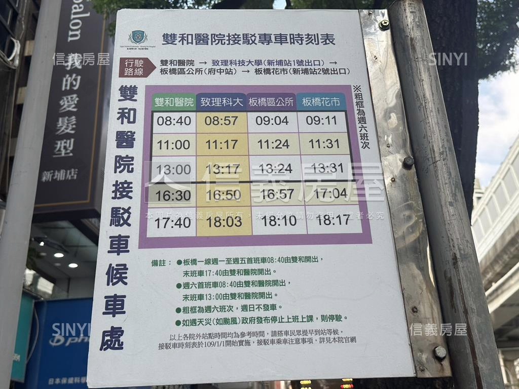 ＊雙捷運＊陽明街採光美寓房屋室內格局與周邊環境