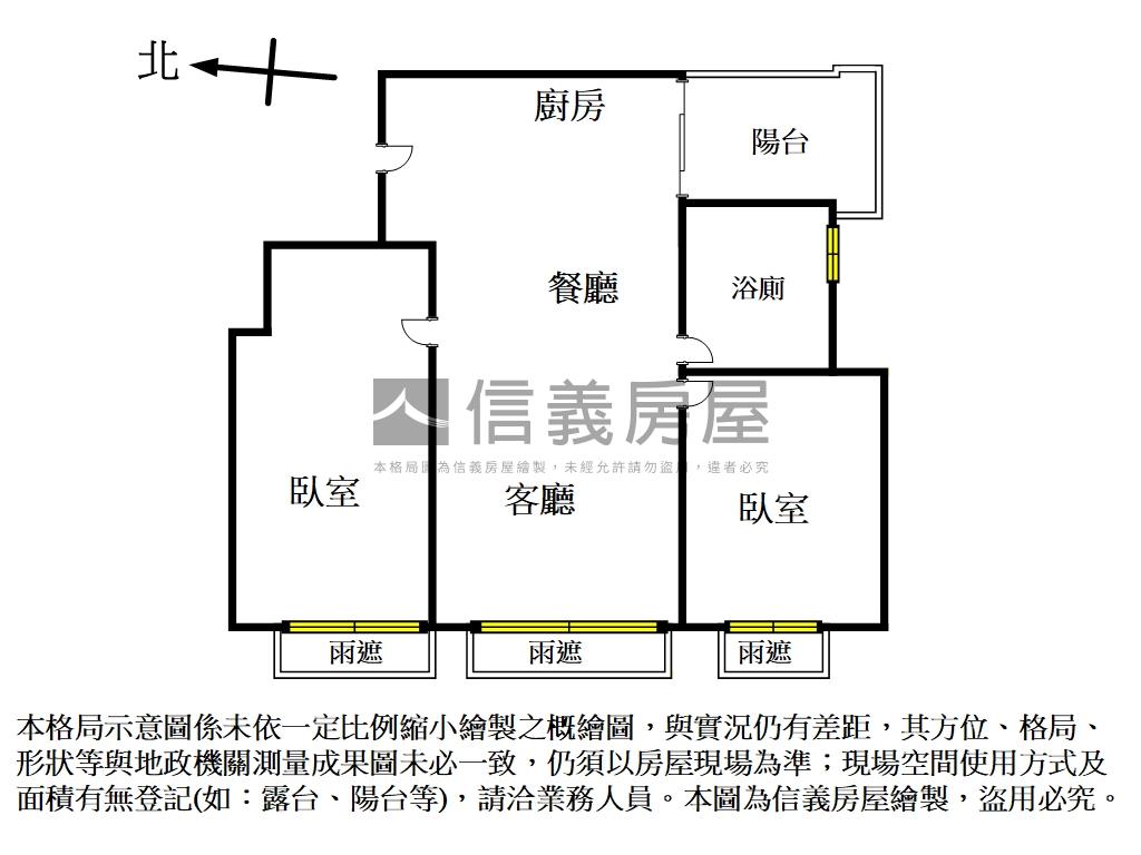 元利台大公館河景兩房車位房屋室內格局與周邊環境