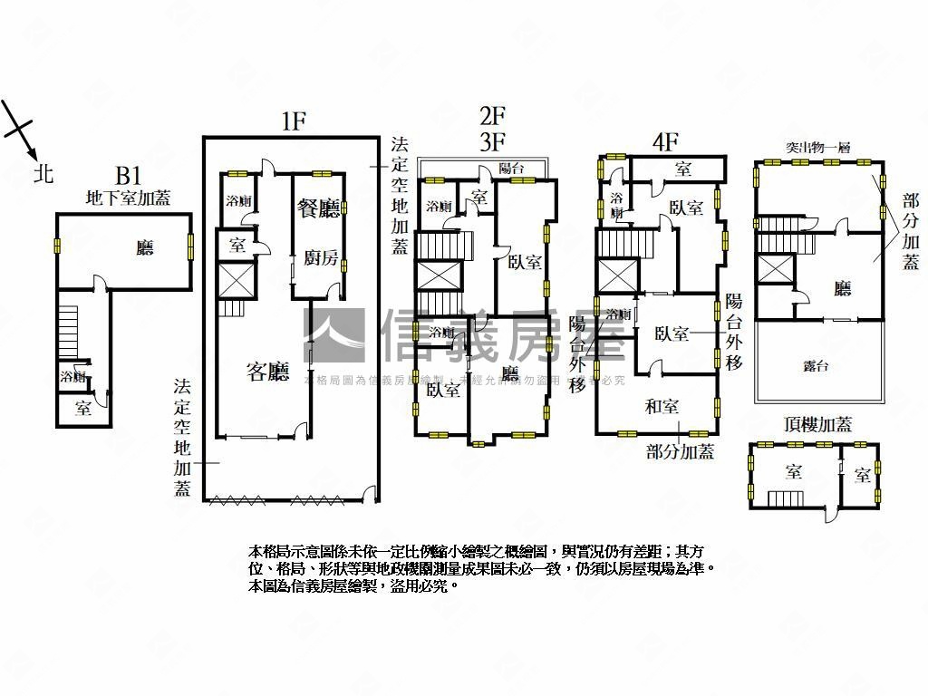七期獨棟霸氣裝潢電梯豪墅房屋室內格局與周邊環境