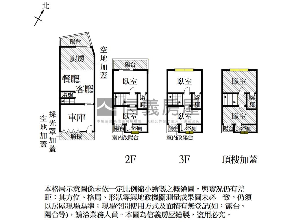 北區整新多套房車庫透天房屋室內格局與周邊環境