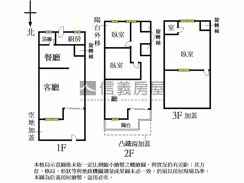萬坪公園旁稀有釋出透天房屋室內格局與周邊環境