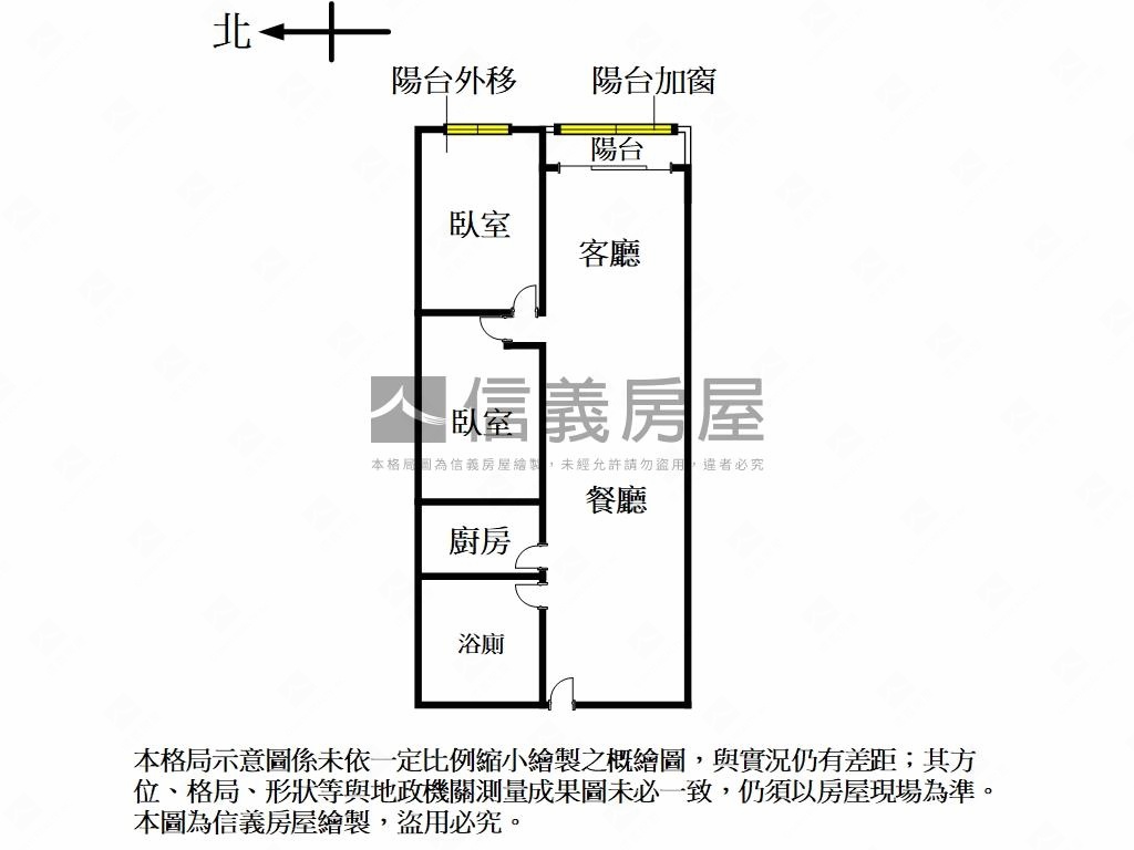 近雙子星．延平電梯大兩房房屋室內格局與周邊環境
