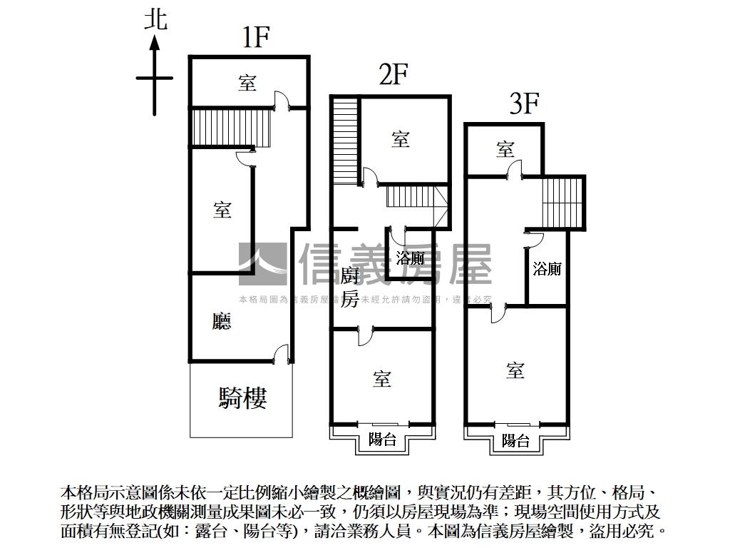 上第★吉的堡收租樓店房屋室內格局與周邊環境