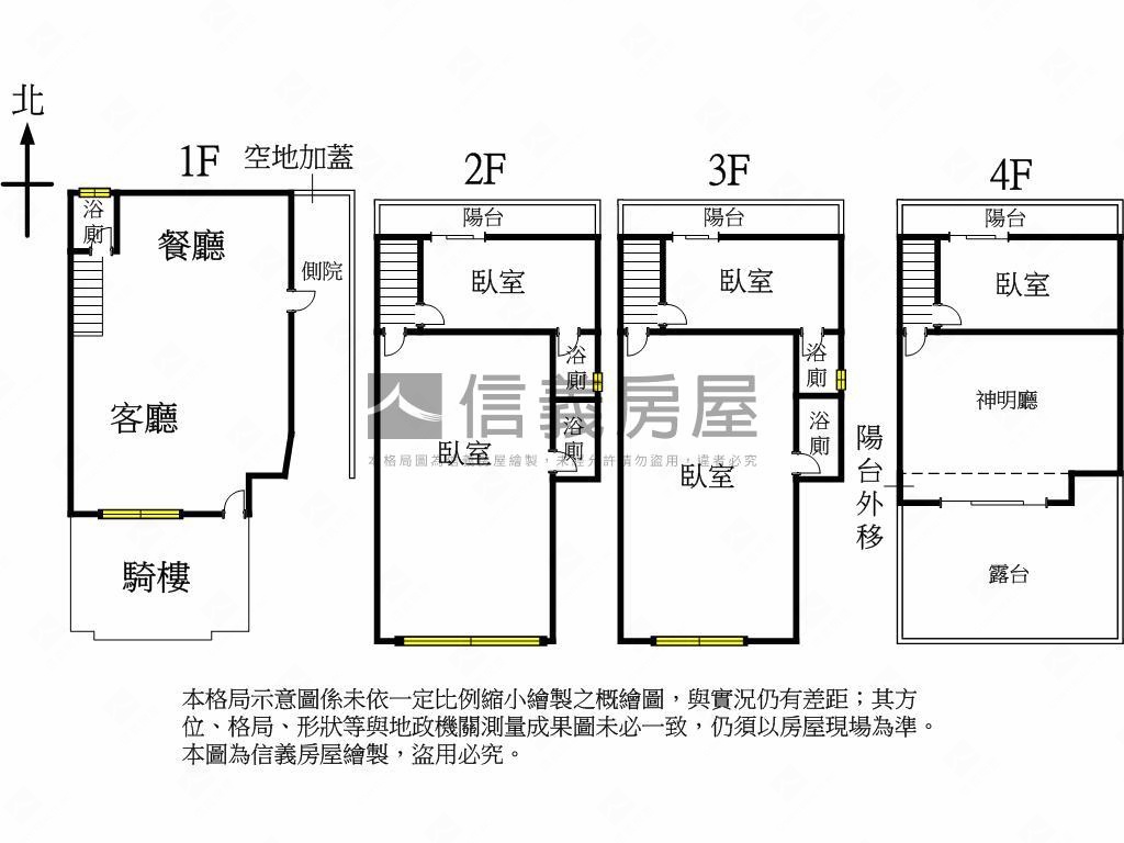 大雅邊間朝南厝王別墅房屋室內格局與周邊環境