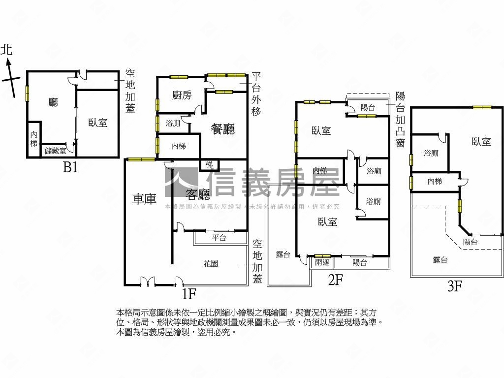 碧瑤山莊透天房屋室內格局與周邊環境