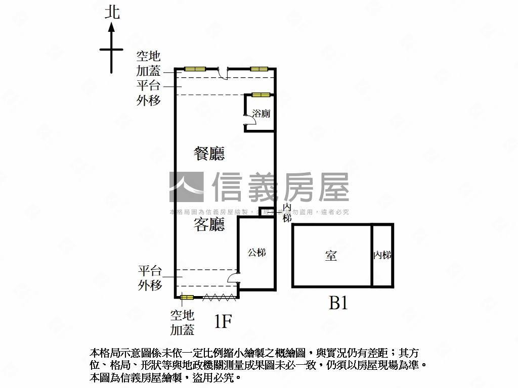 台北橋面寬邊間一樓房屋室內格局與周邊環境