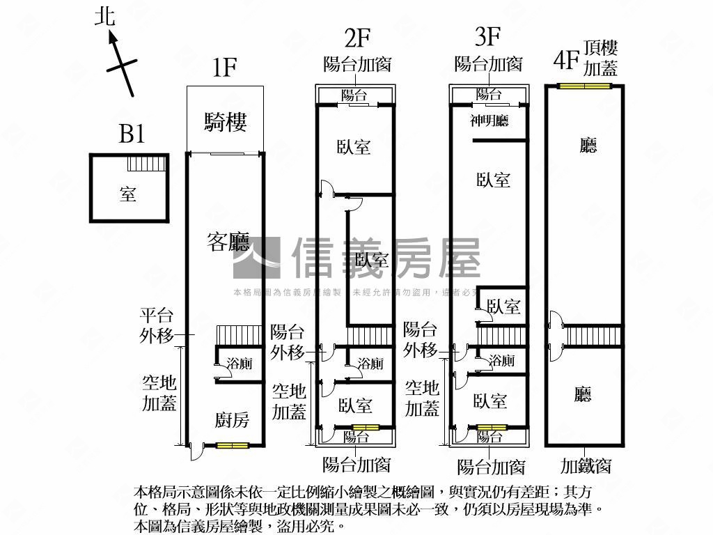 鄰漢神百貨大空間店面房屋室內格局與周邊環境