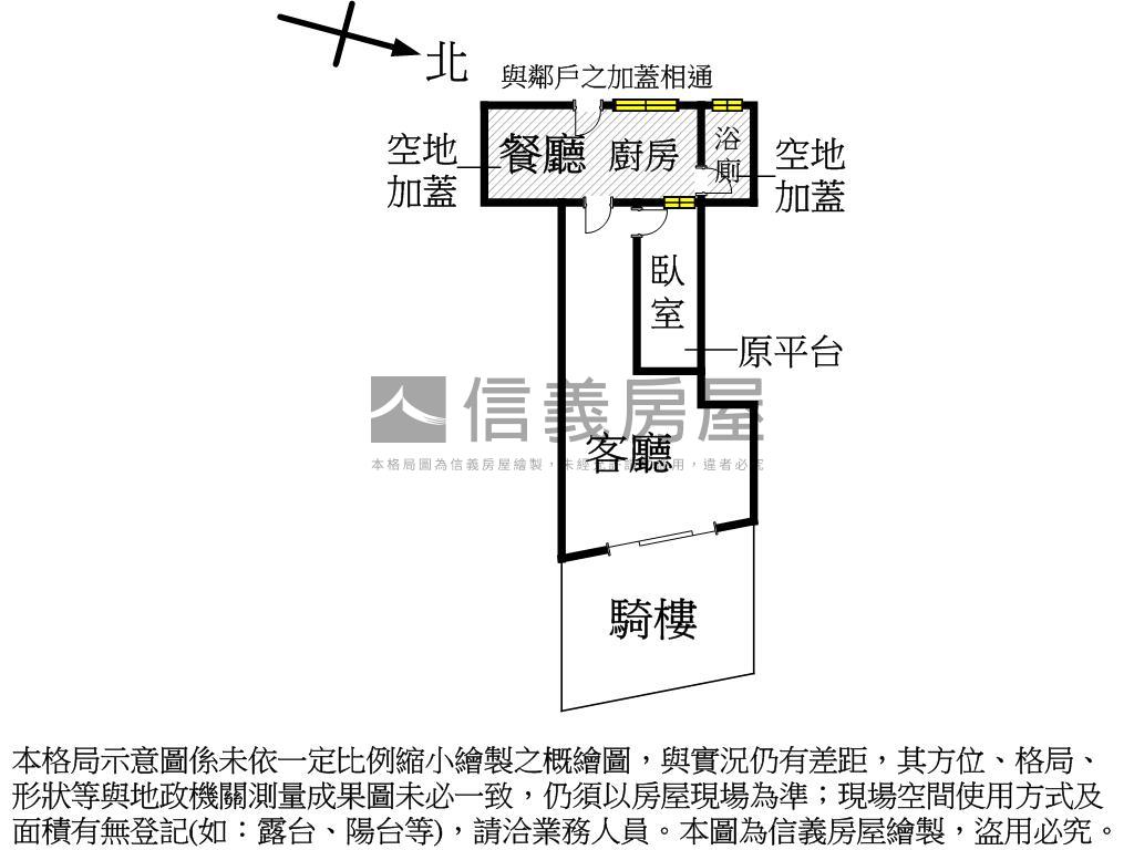 近捷運＆台鐵店面房屋室內格局與周邊環境