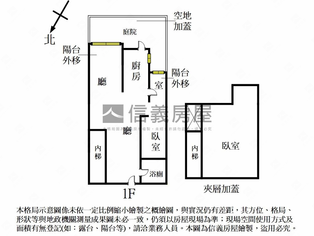幸福城市稀有挑高戶房屋室內格局與周邊環境